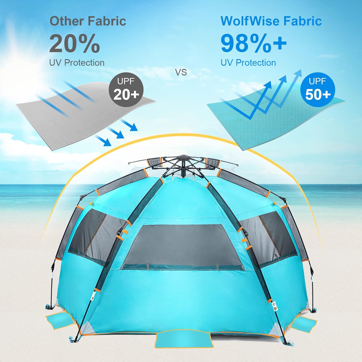 3-4 Person Beach Tent with UPF 50+ Sun Protection