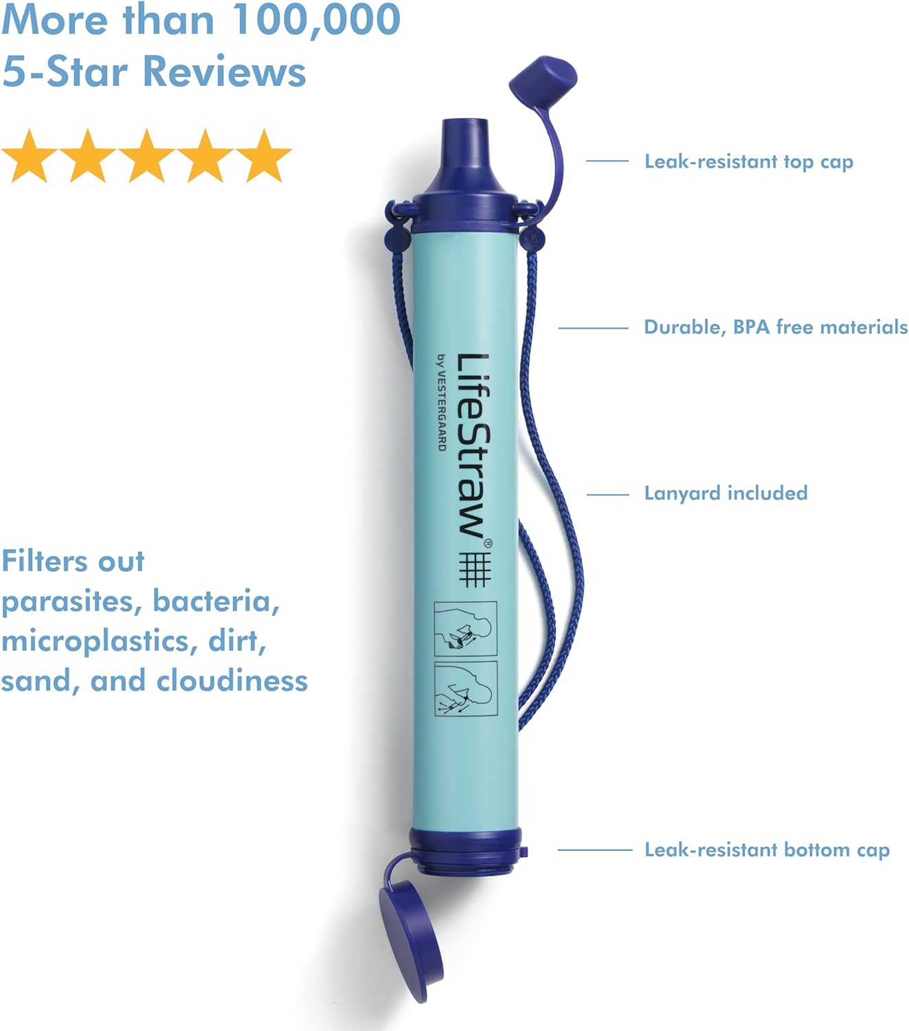 Personal Water Filter Straw for Hiking & Emergency