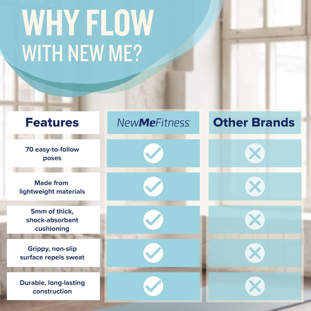 Non-Slip Yoga Mat with 70 Printed Poses – 68"