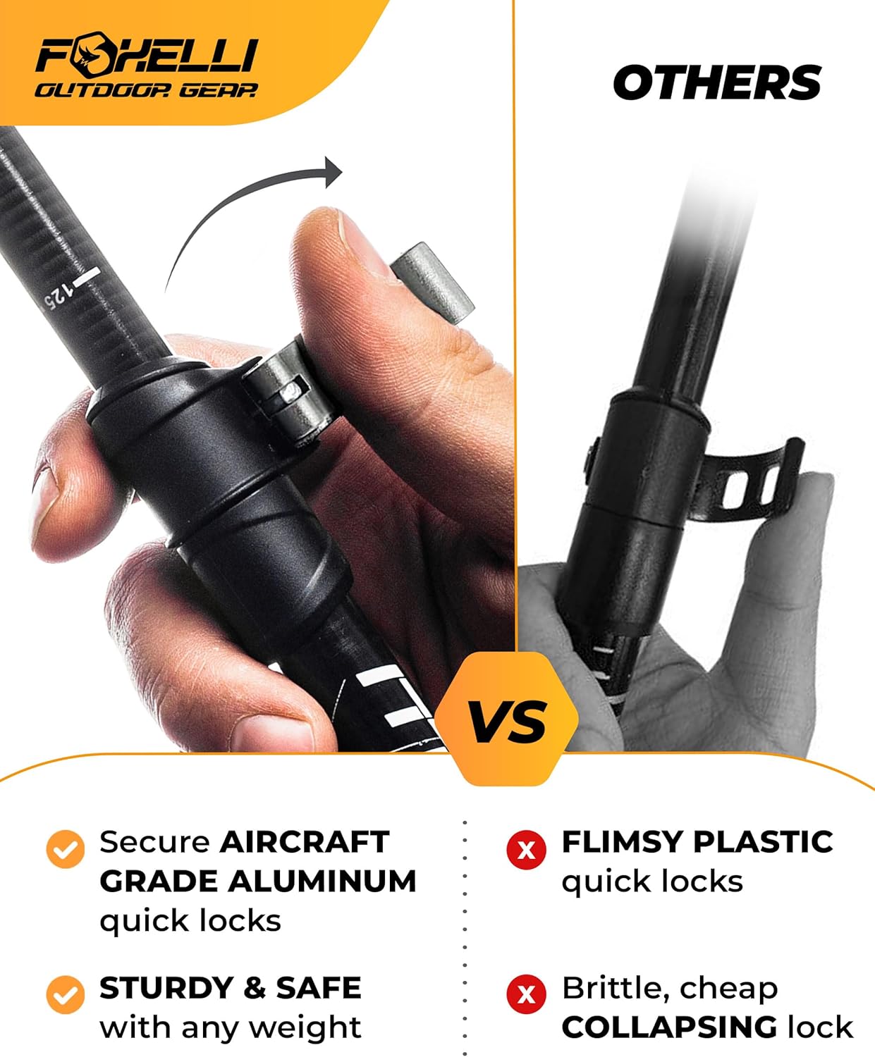 Collapsible Aluminum Trekking Poles – Set of 2