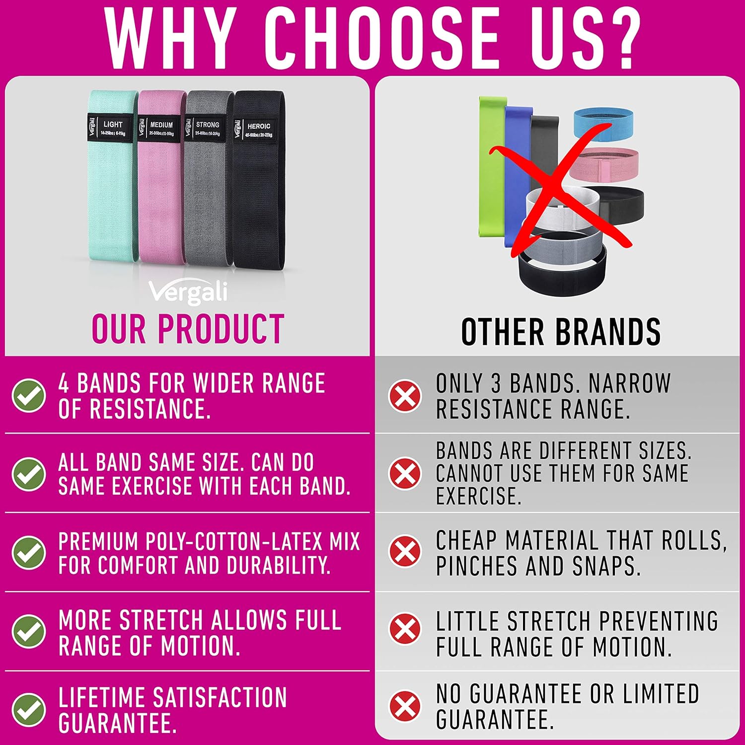 Fabric Resistance Bands Set – 4 Resistance Levels